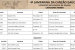Comissão de Triagem divulga os Intérpretes selecionados para a 4ª Lamparina