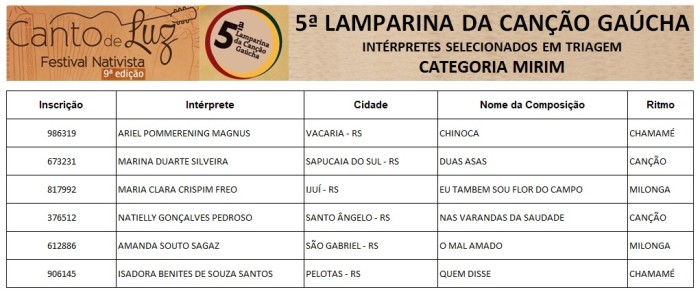 Comissão de Triagem divulga os Intérpretes selecionados para a 5ª Lamparina