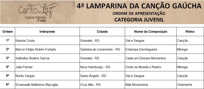 4ª Lamparina da Canção Gaúcha acontece na tarde deste sábado